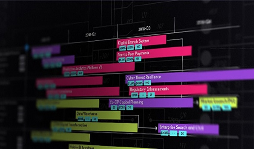 Broadcom numit lider în managementul de proiecte și portofolii de către două firme de cercetare independente