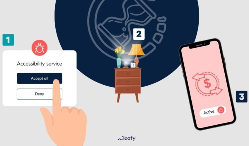 Frauda pe dispozitiv: o amenințare în creștere în frauda bancară online