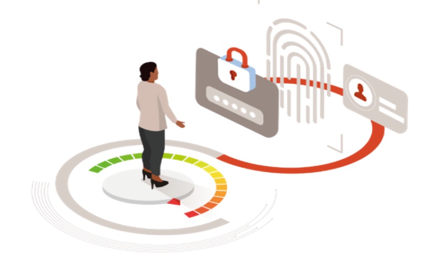 Risk-Based Authentication (RBA): Cu cât riscul este mai mare, cu atât nivelul de acces este mai sus